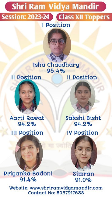 Toppers-2023-24-Class-XII