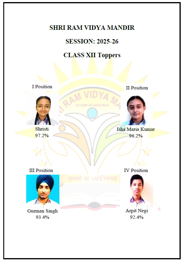 Toppers-Class-XII