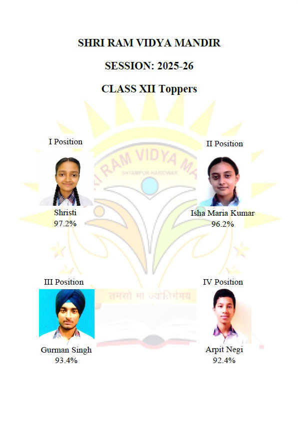 Toppers-Class-X